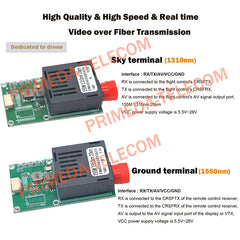 Video HD 1080P con transceptor óptico convertidor de fibra óptica TTL UART SBUS con TX 1310nm/RX 1550nm, fibra monomodo FC hasta 20km de alta velocidad