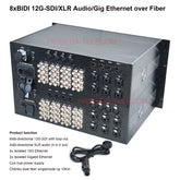 8xBIDI 12G-SDI/XLR Audio/Gig Ethernet over Fiber Optic Converter CNlinko dual fiber singlemode up 10Km Real-Time Video Transmission ,Crystal clear sound ,Custom made