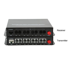 8 Channel POTS Telephone and RJ45 Ethernet over Fiber Optic Extenders 1 Set ,PBX FXO/ FXS phone fiber converters FC Singlemode single fiber 20Km Support Called Id Ring And Fax