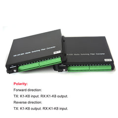 8 channel Bidirectional Contact closure over Fiber optic converters a set- SC Singlemode Fiber up to 20Km, Multimode 500M for Door Open and Door Close,Entry Access Control,Alarm System and More