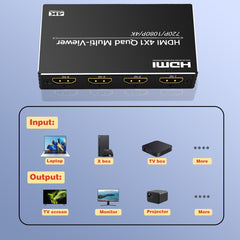 HDMI 4x1 Quad Multi-viewer Screen Divider/Switch | 1080P, 4K 30Hz Max | 5 Viewing Modes