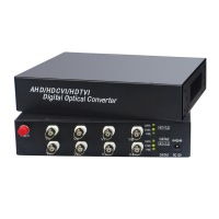 HD 1080P 8CH Video Fiber Optical Media Converters