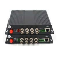 4 HD-SDI over fiber Converters