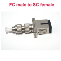 FC to SC Adapter