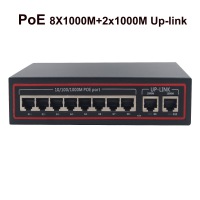 10 Port Gigabit PoE Switch Unmanaged 