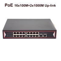 16 Port PoE Switch Power Over Ethernet