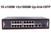 16 PoE Port with 2 Gigabit Uplink and Gigabit SFP