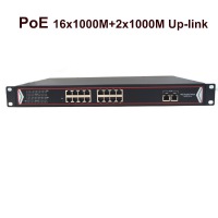16 Port Gigabit PoE Switch + 2 Gigabit Uplink Unmanaged 