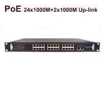 24 Port Gigabit PoE Switch with 2 Gigbit Uplink Unmanaged