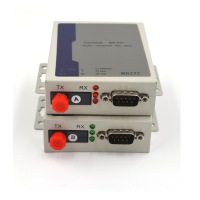 RS232 Data Extenders