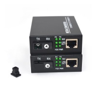Ethernet Optical Media Converters