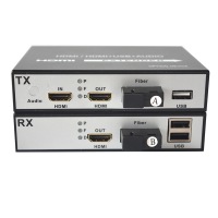 HDMI to Fiber Extenders Uncompressed 