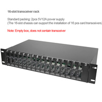 16 Slot transceiver Chassis 