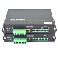 BIDI RS422 data over Fiber Converter  