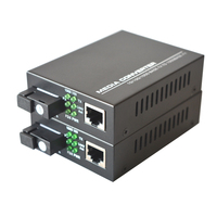 Gigabit Ethernet Fiber Media Converter