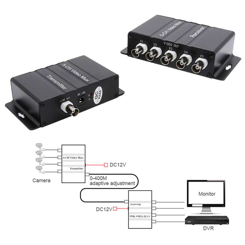 4 Video to Coaxial cable Multiplexer