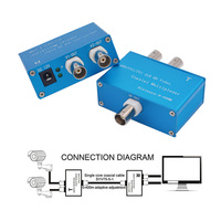 Video Multiplexer over Coaxial Cable 