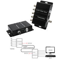 5 Video to Coaxial cable Multiplexer