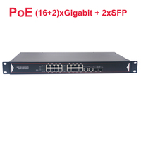 16 Port PoE Gigabit Switch 1U Rack