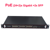 24 Port Gigabit PoE Switch