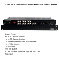 3G SDI Audio Ethernet RS485 over Fiber Optic Extender