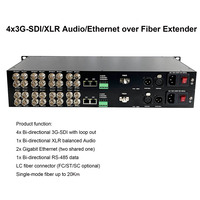 3G SDI XLR Audio over Fiber Extender