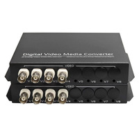 4Port Analog Video Optical Converter