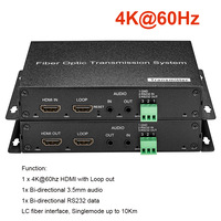 4K 60Hz HDMI over Fiber Optic Converter 
