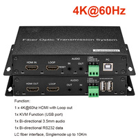 4K 60Hz HDMI Over Fiber Converters