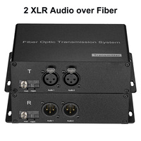 2 Mircophone XLR Audio Fiber Converter
