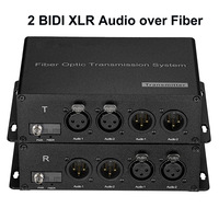 BIDI 2 XLR Audio Fiber Converter