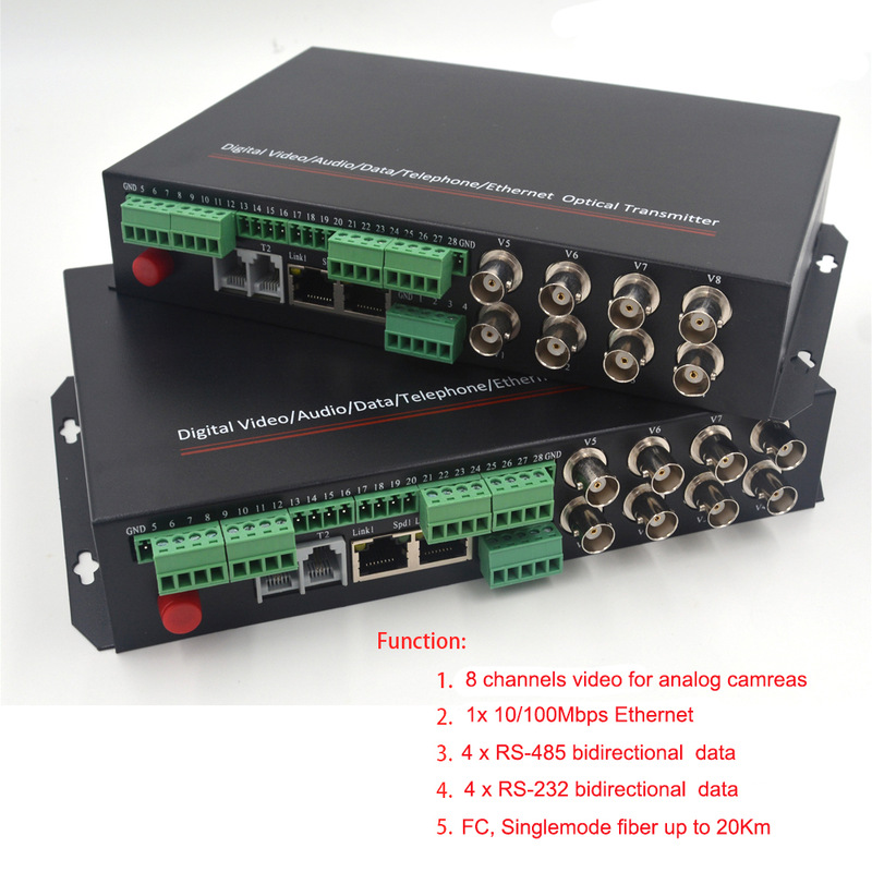 Video Ethernet RS485 422 Data to Fiber media Converters