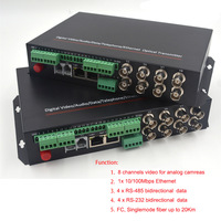 Video Ethernet RS485 422 Data to Fiber media Converters