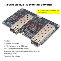 2 Cvbs Video 2 TTL data to Fiber Optic Converter LC SFP Optical controller for fpv drone