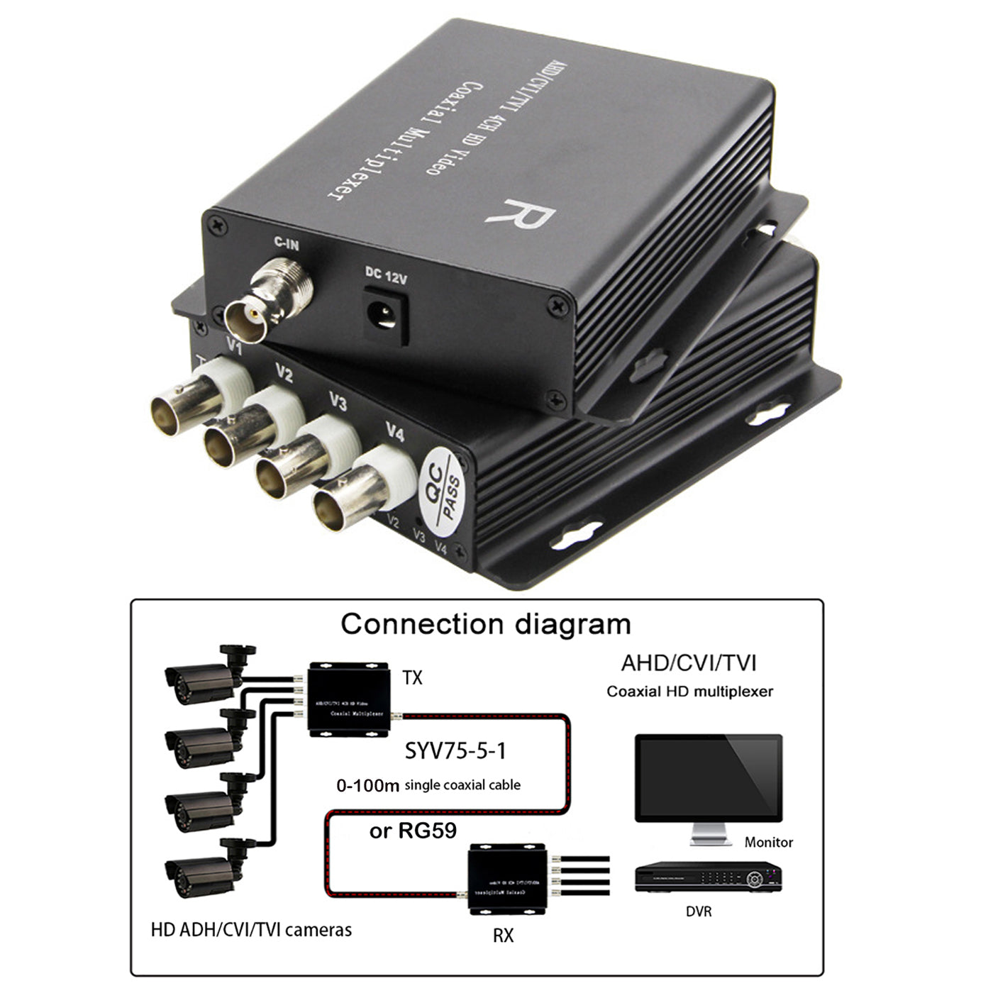 4 HD Video over Coaxial Cable Converter Video to RG59 Coaxial Multiplexer up to 100m for 2MP AHD/CVI/TVI/Analog Cameras A pair