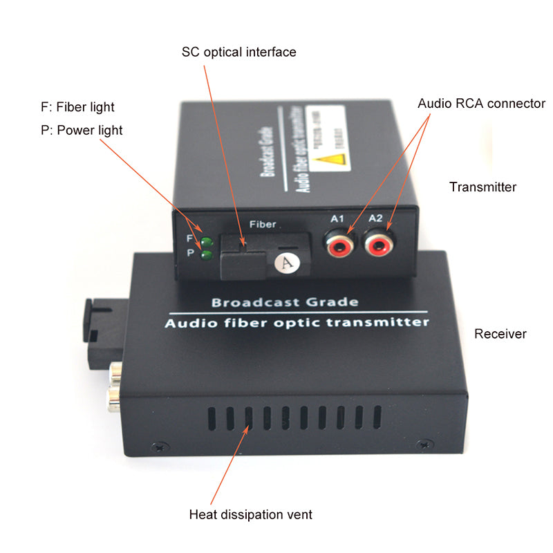 2 channel Audio over Fiber optic Converter, Fiber audio extender Singlmode 20Km Multimode 500m for Broadcasting Intercom System and More