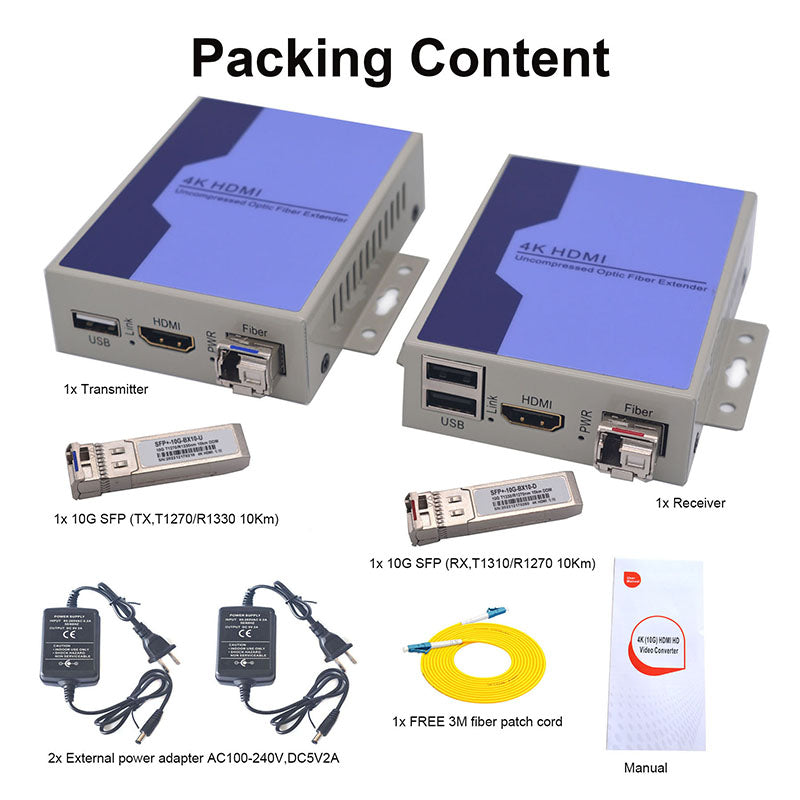 4K HDMI Fiber Converters Uncompressed,Full HD Video Audio over Fiber Extender, 10G SFP Transceivers Included,LC Singlemode up 10Km Support KVM and 4Kx2K