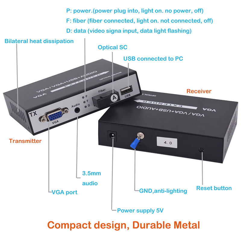 VGA over Fiber Extenders with KVM USB stereo 3.5mm Audio ,1080p full HD Video fiber converters adapter,SC Singlemode single fiber up to 20Km,Multimode up 500m, A set