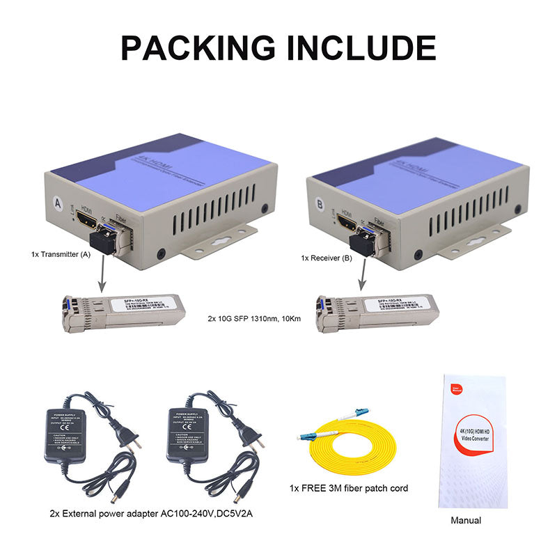 4K HDMI Fiber extenders with 10Gbps SFP Transceivers,Uncompressed HDMI over Fiber Converter LC Singlemode up 10Km,No loss, Support 4Kx2K 30Hz, A pair