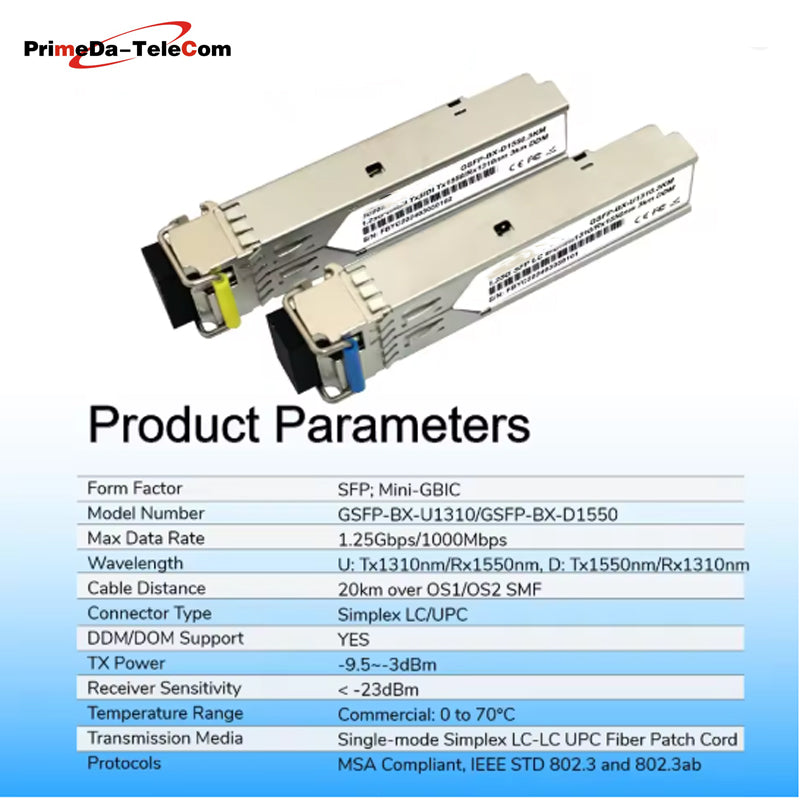 SFP BiDi LC WDM Transceiver Module 1.25G Tx1310/Rx1550nm 3km/10km/20km DDM Compatible for TP-Link,Miktotik/Zyxel Ethernet Switch