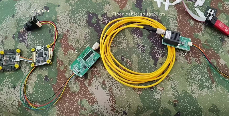 1 CVBS Analog Video with 1 TTL UART SBUS over Fiber Optic Converter TX 1310nm/RX 1550nm , FC Singlemode Single Fiber up 20Km, TTL 420Kb/s