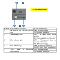 4K@60Hz Displayport DP Over Fiber Optic Extender with RS485 RS232 SFP LC Singlemode single fiber up 10km Professional broadcast-grade Zero latency