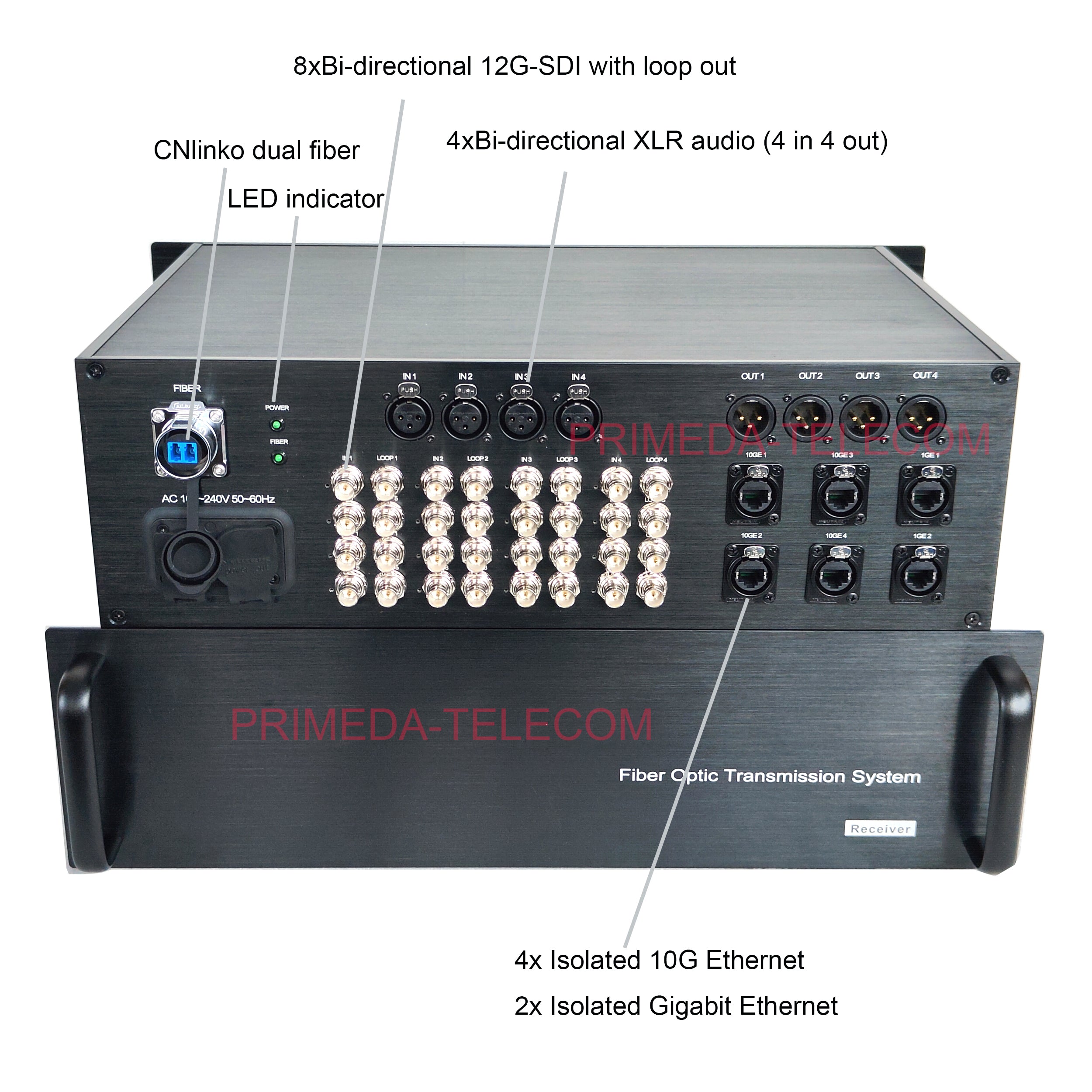 8xBIDI 12G-SDI/XLR Audio/Gig Ethernet over Fiber Optic Converter CNlinko dual fiber singlemode up 10Km Real-Time Video Transmission ,Crystal clear sound ,Custom made
