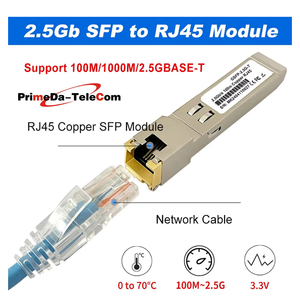 2.5G SFP to RJ45 Copper Optica Module 1.25G/2.5GBase-T 100m RJ45 Port Compatible Mikrotik,HORACO,KEEPLiNK 2.5Gb SFP Fiber Switch, 1PCS