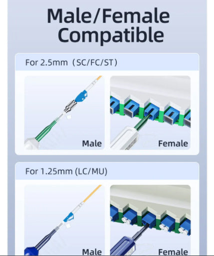 5PCS/lot FTTH Optical Fiber Cleaning Pen Tool 2.5mm LC MU 1.25mm SC FC ST LC Connector Optical Smart Cleaner