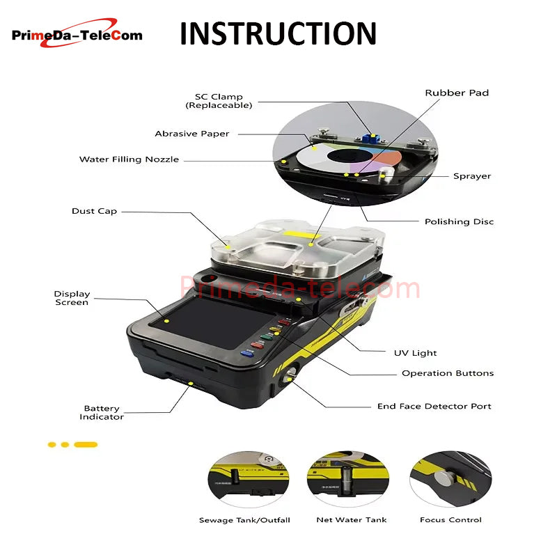 FTTH Fiber Polishing Machine All in one Fiber Detector LC/UPC ,SC/UPC, FC/UPC Optical Grinding Curing Cleaning Tool