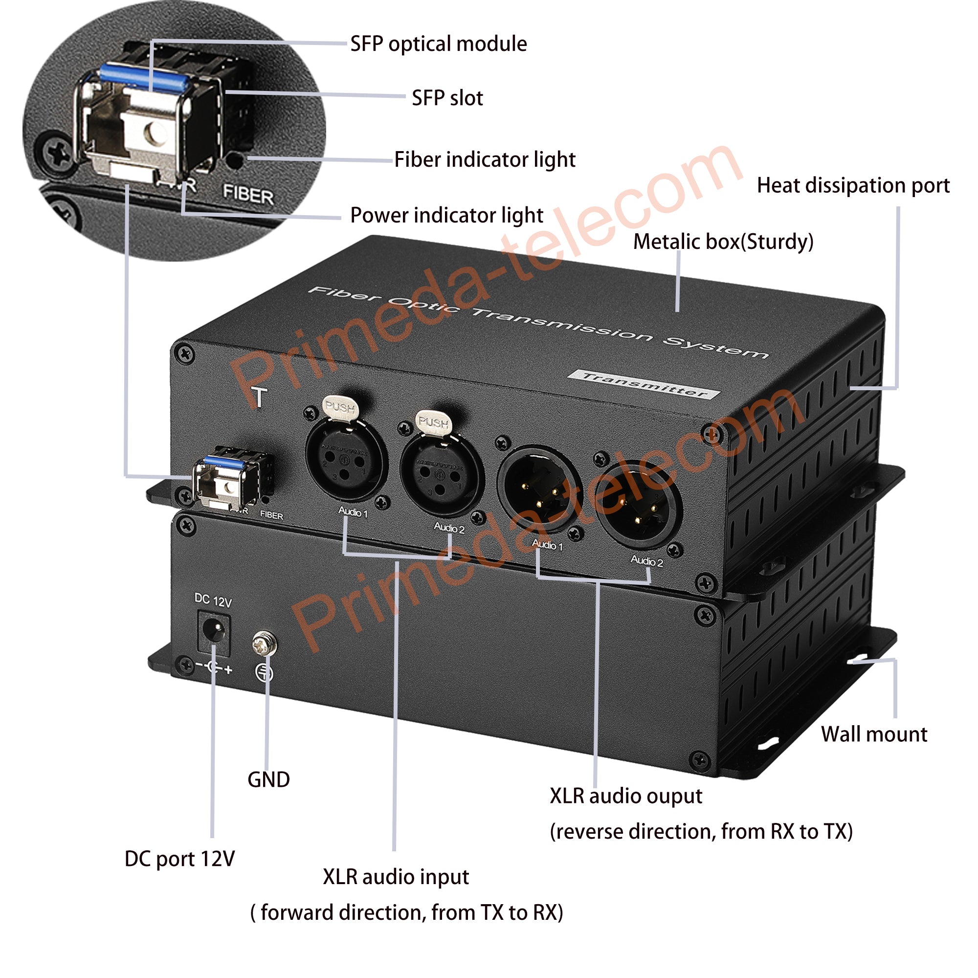 XLR Balanced Audio over Fiber Optic Extender A Pair- Singlemode up 20Km LC SFP Include Uncompressed Broadcast grade Professional Crystal Clear Sound