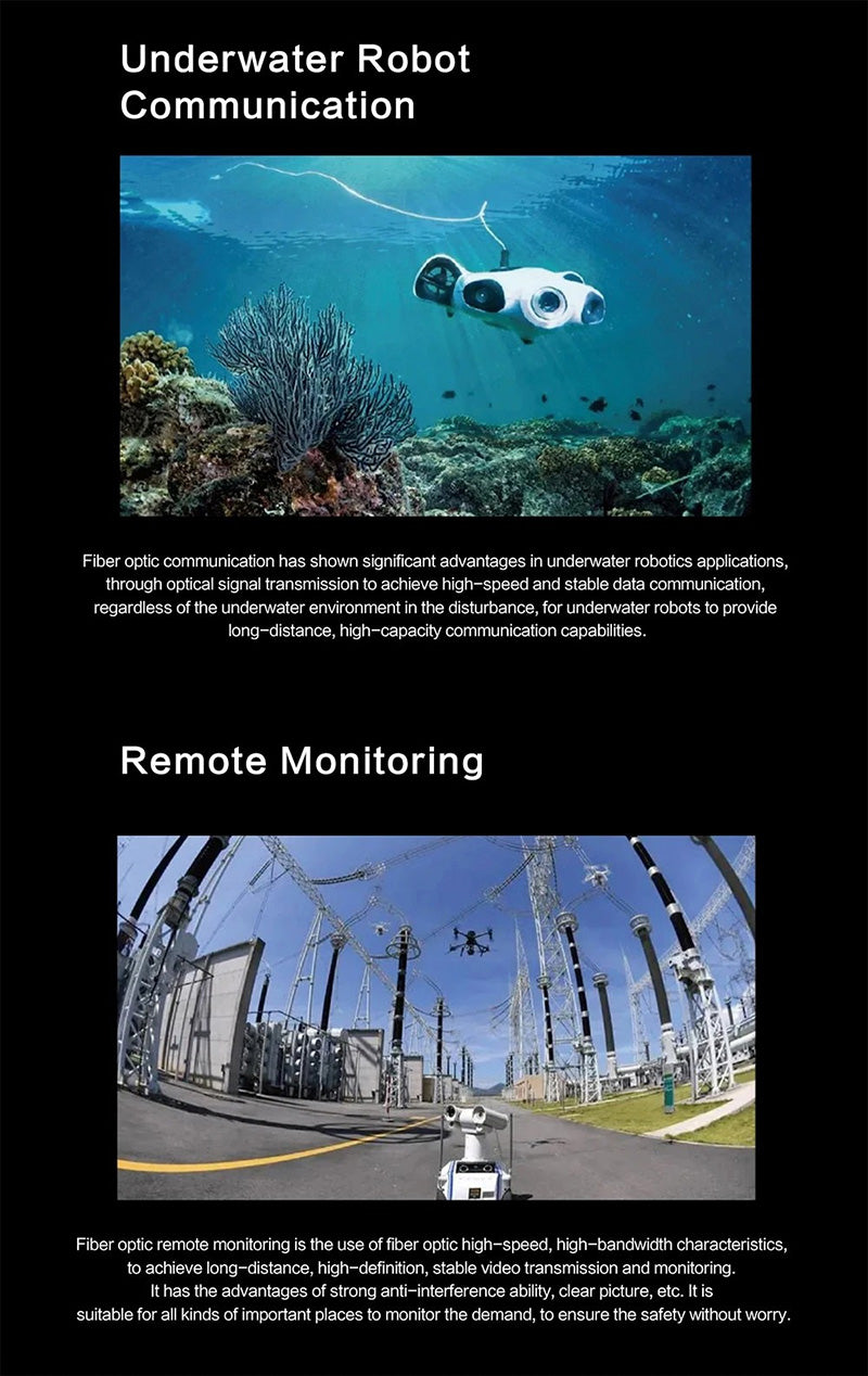 FPV Drones Optical Fiber Image Data Module Relay Extender Optical Link Sky up to 3Km/5Km/10Km/15Km/20km/25Km/30Km of Wired Signal Transmission Anti-Interference