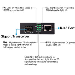 1.25G Bidi Gigabit Single-Mode Dual Fiber to Ethernet Media Converter, SFP slot, with 2 bidi SFP LC Fiber Module, 1310nm, up to 20Km (12.4miles) – 2 Pack