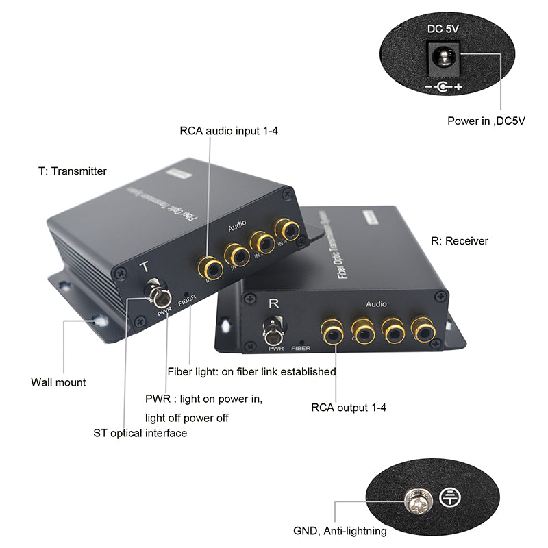 4 port Unbalanced Audio Fiber Converters,Broadcast RCA Audio over fiber extender 1 pair